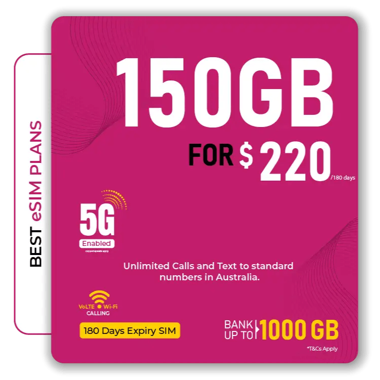 Telsim's best 150GB Prepaid eSIM Australia Plan for 180 days