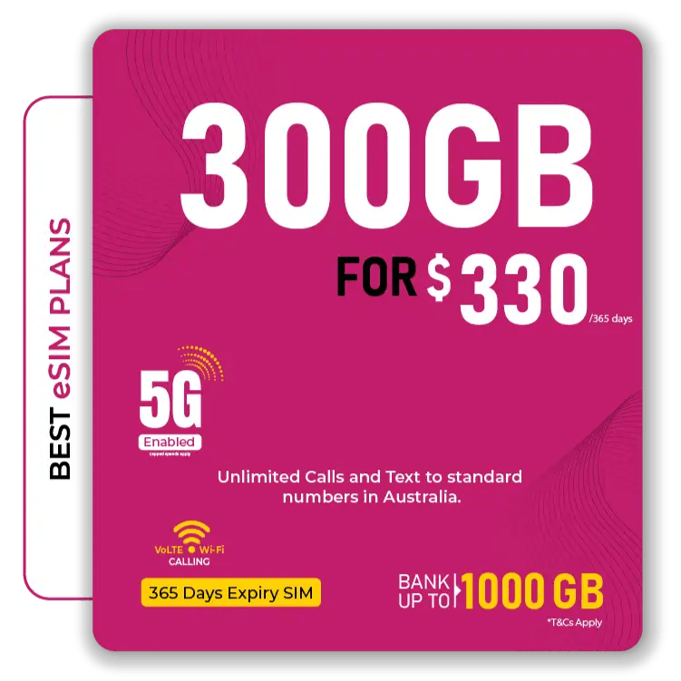 Telsim's best 300GB for 365 days eSIM Australia Plan