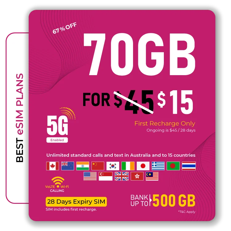 Telsim's best 70GB prepaid eSIM Australia plan